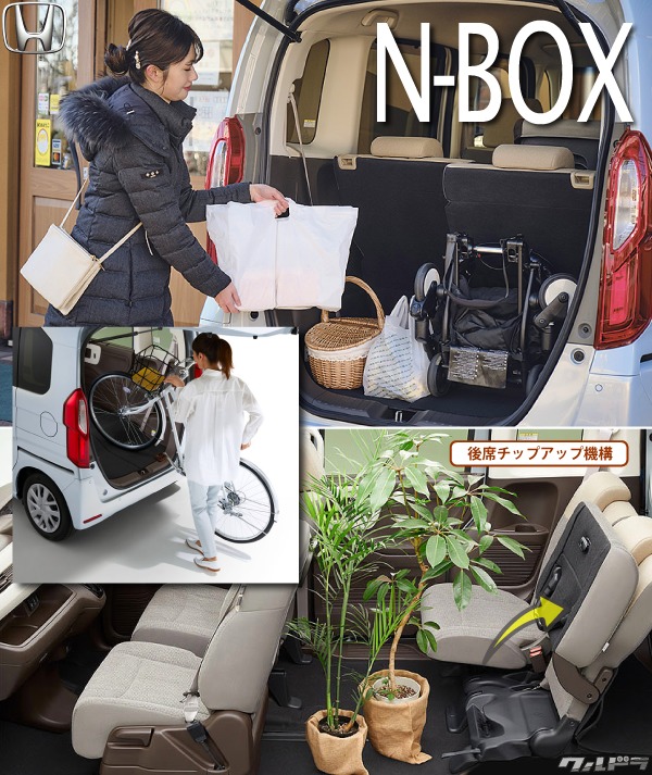 N-BOXの【グレード別】値引き相場レポート！2142件の実販売データから 